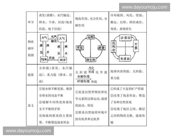 围绕全球主要足球联赛数量展开的全面深入趋势解析性标题研究观察