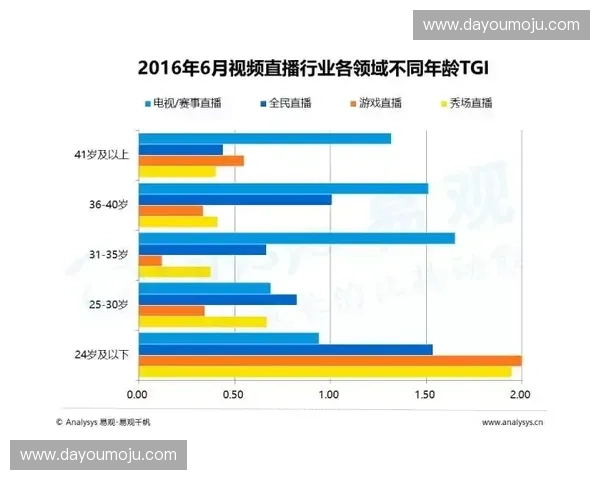 英超直播信号源地址获取与稳定性分析指南 英超直播信号源地址获取与稳定性分析指南